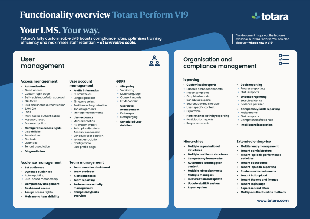 Perform v19 feature sheet