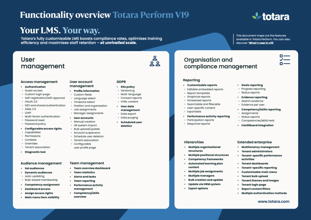 Perform v19 feature sheet