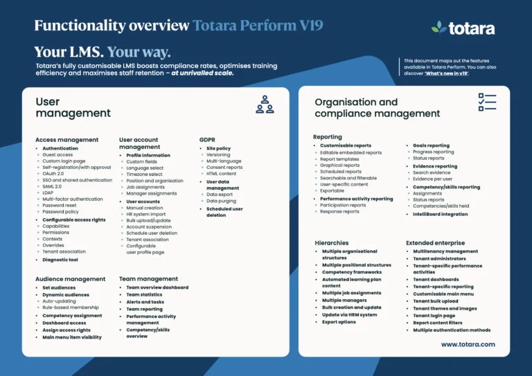 Perform v19 feature sheet