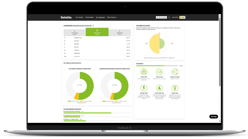 FinLearn-Analytics Dashboard mockup