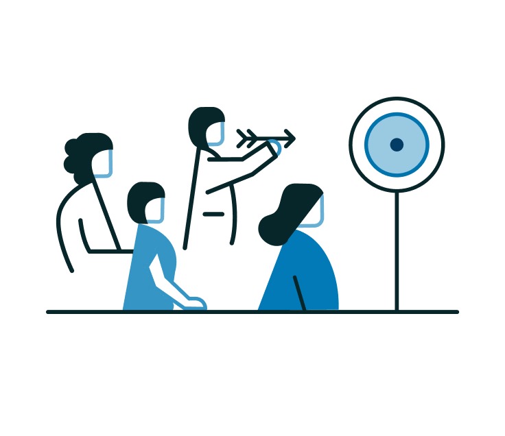 a group of employees setting goals