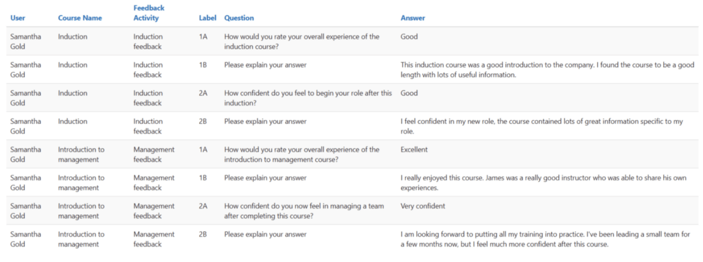 New report source activity type that enables collecting learner feedback at scale